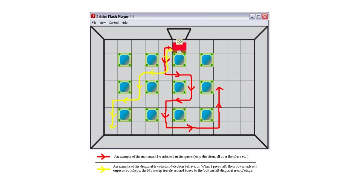 Flash HitTest AS3 for Collision Detection, Flash Actionscript 3 Tutorial